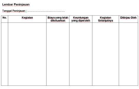 lembar_peninjauan