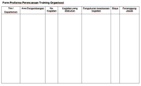 perencanaan_training_form